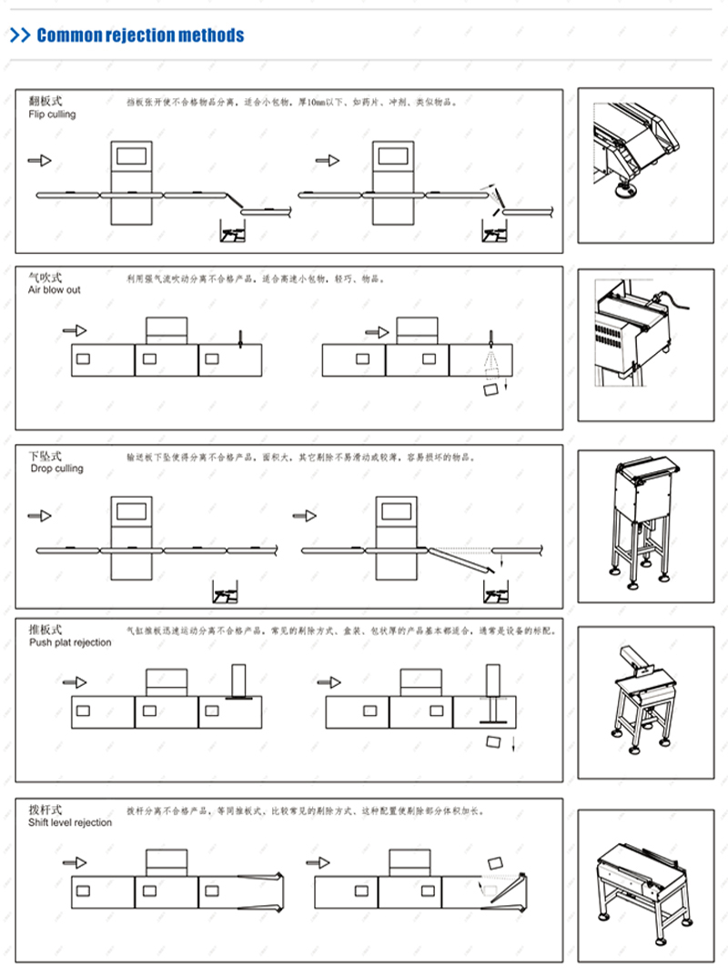 1786351687303931.jpg common rejection methods.jpg